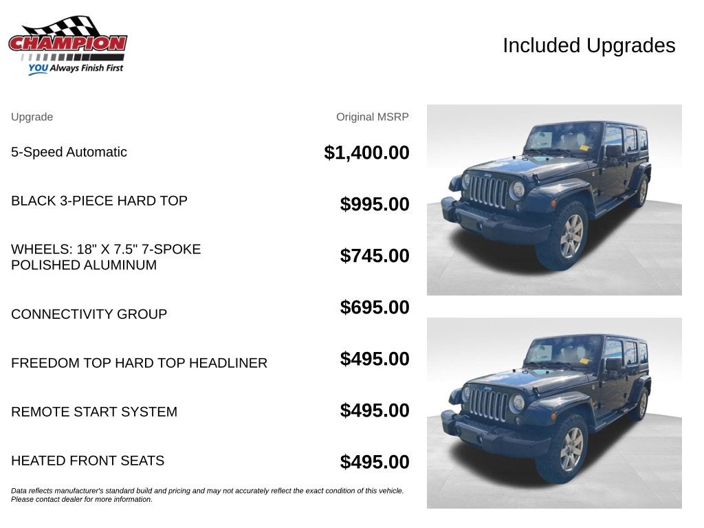 2017 Jeep Wrangler Unlimited Sahara