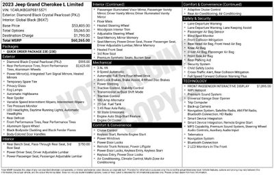 2023 Jeep Grand Cherokee L Limited 4x4