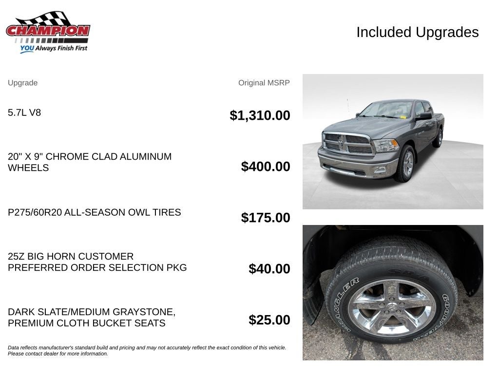 2012 RAM 1500 Big Horn