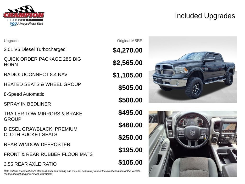 2016 RAM 1500 Big Horn