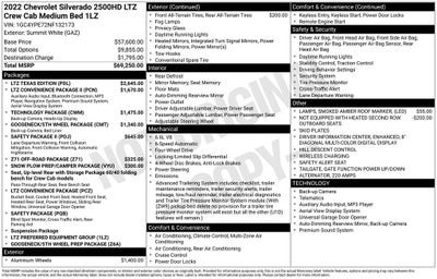 2022 Chevrolet Silverado 2500HD 4WD Crew Cab Standard Bed LTZ