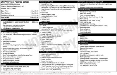 2027 Chrysler Pacifica PACIFICA SELECT AWD