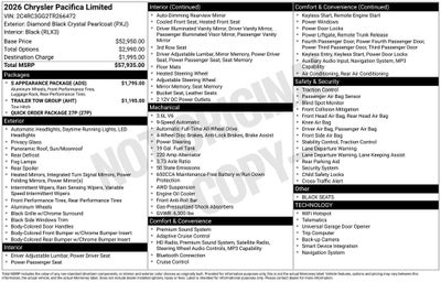 2026 Chrysler Pacifica PACIFICA LIMITED AWD