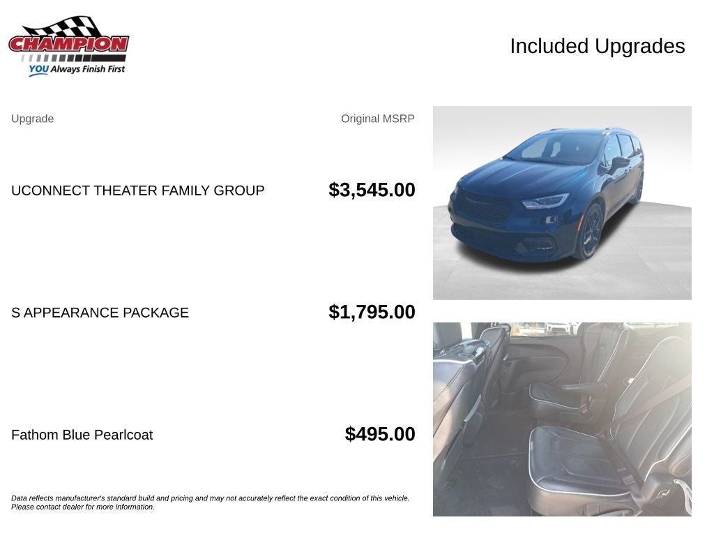 2023 Chrysler Pacifica Limited AWD