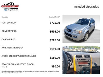 2007 Saturn VUE V6