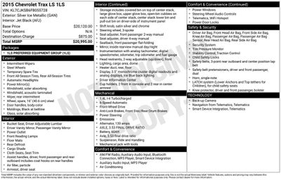 2015 Chevrolet Trax 1LS