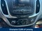 2023 Chevrolet Equinox AWD 1FL