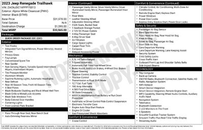 2023 Jeep Renegade Trailhawk 4x4